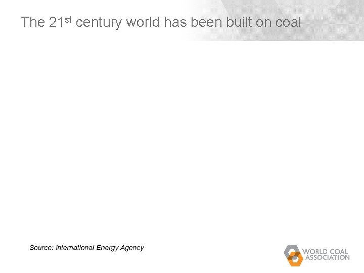 The 21 st century world has been built on coal The 21 st century world has been built on coal