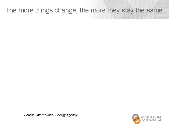 The more things change, the more they stay the same The more things change, the more they stay the same