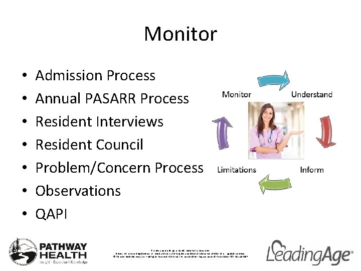 Monitor • • Admission Process Annual PASARR Process Resident Interviews Resident Council Problem/Concern Process