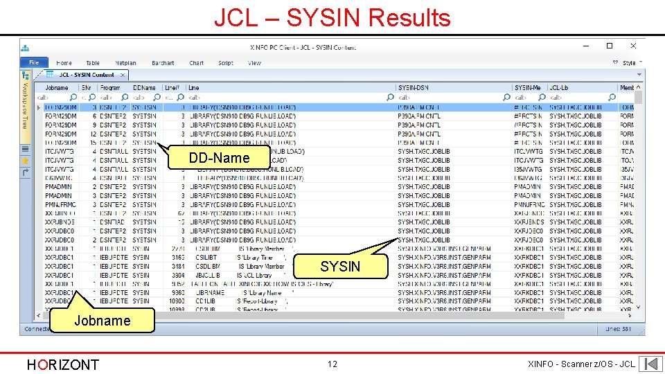 JCL – SYSIN Results DD-Name SYSIN Jobname HORIZONT 12 XINFO - Scanner z/OS - JCL – SYSIN Results DD-Name SYSIN Jobname HORIZONT 12 XINFO - Scanner z/OS -