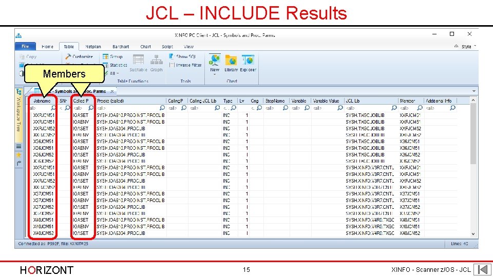 JCL – INCLUDE Results Members HORIZONT 15 XINFO - Scanner z/OS - JCL JCL – INCLUDE Results Members HORIZONT 15 XINFO - Scanner z/OS - JCL