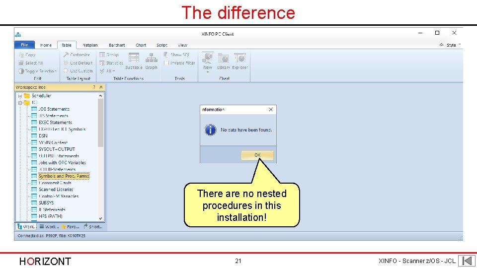 The difference There are no nested procedures in this installation! HORIZONT 21 XINFO - The difference There are no nested procedures in this installation! HORIZONT 21 XINFO -