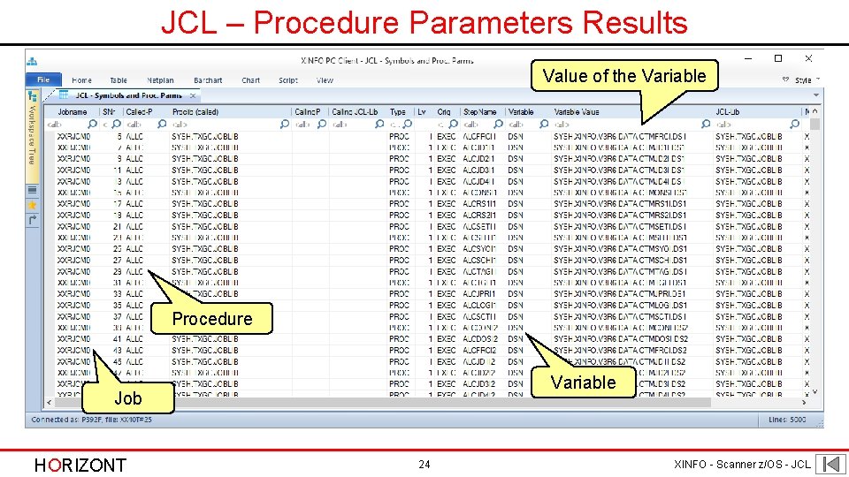 JCL – Procedure Parameters Results Value of the Variable Procedure Variable Job HORIZONT 24 JCL – Procedure Parameters Results Value of the Variable Procedure Variable Job HORIZONT 24