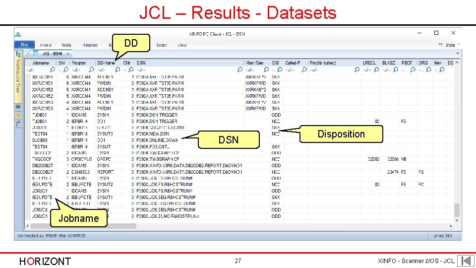 JCL – Results - Datasets DD DSN Disposition Jobname HORIZONT 27 XINFO - Scanner JCL – Results - Datasets DD DSN Disposition Jobname HORIZONT 27 XINFO - Scanner
