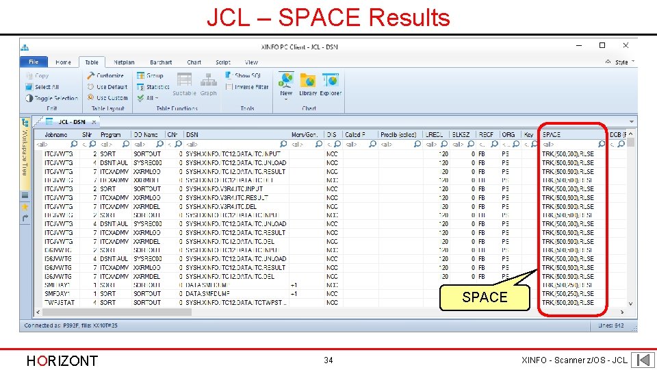 JCL – SPACE Results SPACE HORIZONT 34 XINFO - Scanner z/OS - JCL JCL – SPACE Results SPACE HORIZONT 34 XINFO - Scanner z/OS - JCL