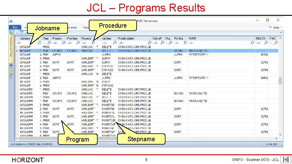 JCL – Programs Results Procedure Jobname Program HORIZONT Stepname 9 XINFO - Scanner z/OS JCL – Programs Results Procedure Jobname Program HORIZONT Stepname 9 XINFO - Scanner z/OS