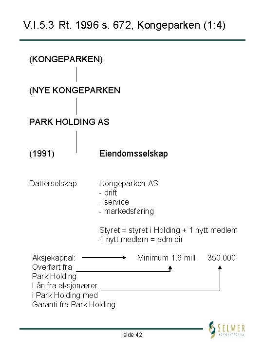 V. I. 5. 3 Rt. 1996 s. 672, Kongeparken (1: 4) (KONGEPARKEN) (NYE KONGEPARKEN