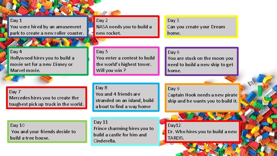 Day 1 You were hired by an amusement park to create a new roller