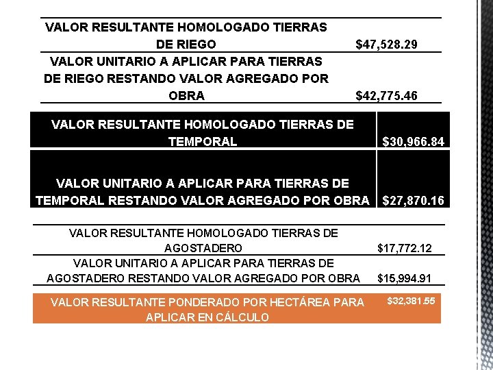 VALOR RESULTANTE HOMOLOGADO TIERRAS DE RIEGO VALOR UNITARIO A APLICAR PARA TIERRAS DE RIEGO