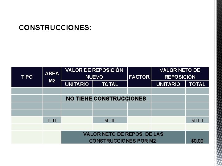 CONSTRUCCIONES: TIPO AREA M 2 VALOR DE REPOSICIÓN NUEVO UNITARIO TOTAL FACTOR VALOR NETO