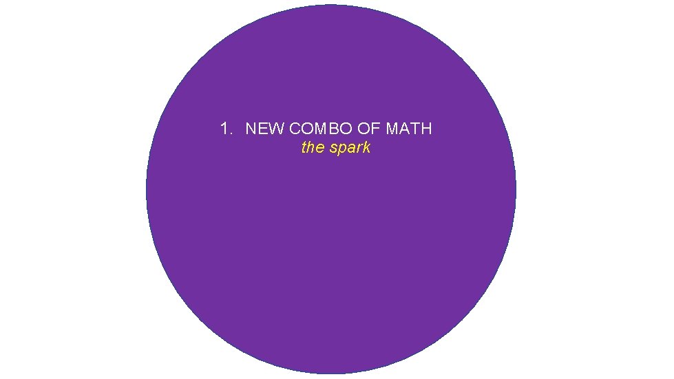 1. NEW COMBO OF MATH the spark 2. BIG DATA the fuel 3. MASSIVE 1. NEW COMBO OF MATH the spark 2. BIG DATA the fuel 3. MASSIVE
