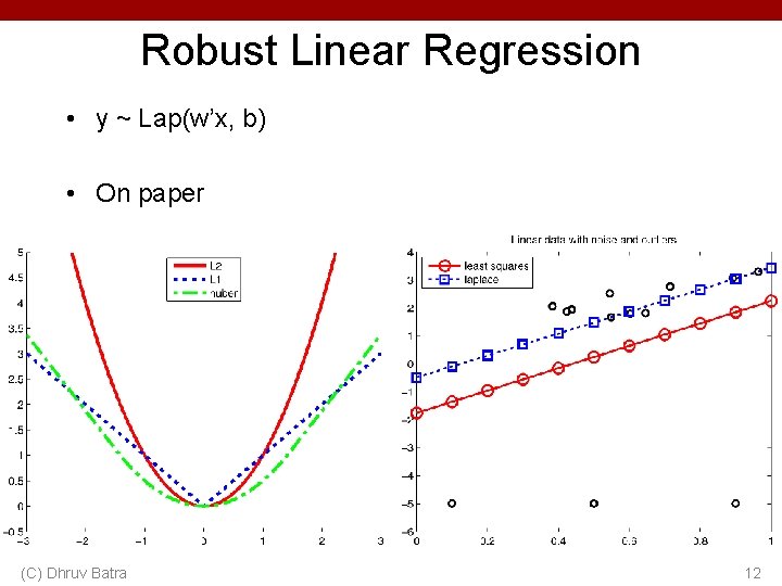 Robust Linear Regression • y ~ Lap(w’x, b) • On paper (C) Dhruv Batra