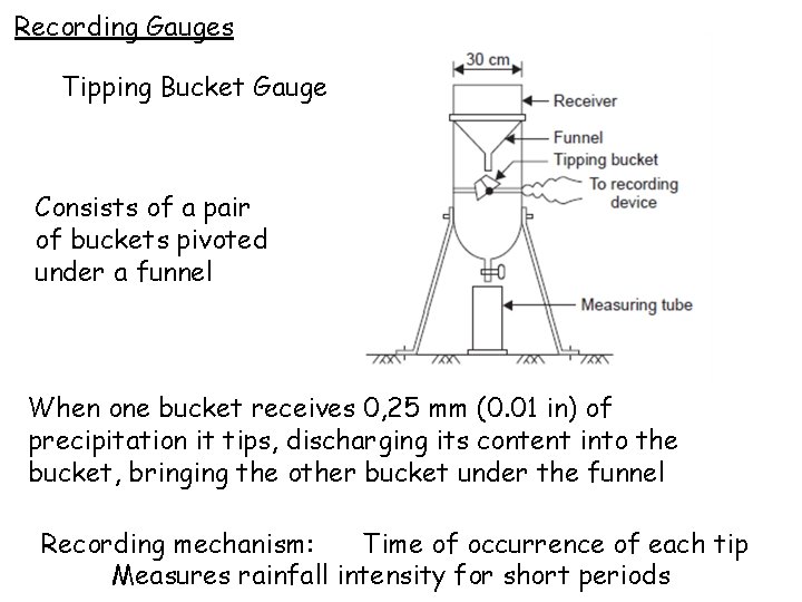 Recording Gauges Tipping Bucket Gauge Consists of a pair of buckets pivoted under a