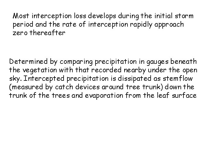 Most interception loss develops during the initial storm period and the rate of interception