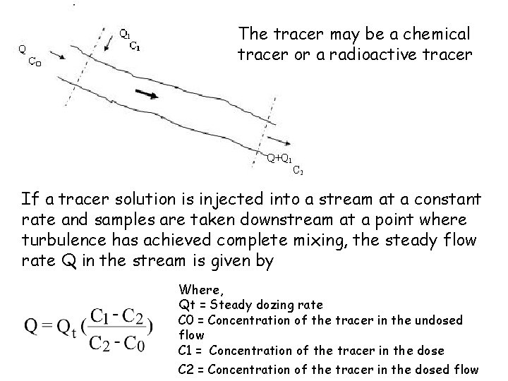 The tracer may be a chemical tracer or a radioactive tracer If a tracer