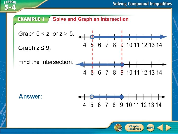 Solve and Graph an Intersection Graph 5 < z or z > 5. Graph