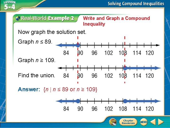 Write and Graph a Compound Inequality Now graph the solution set. Graph n ≤