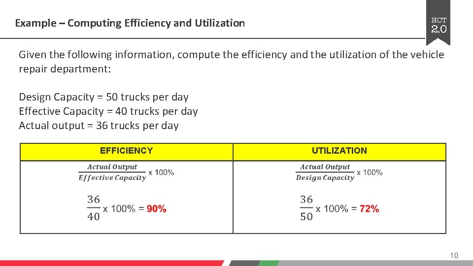 Example – Computing Efficiency and Utilization Given the following information, compute the efficiency and Example – Computing Efficiency and Utilization Given the following information, compute the efficiency and