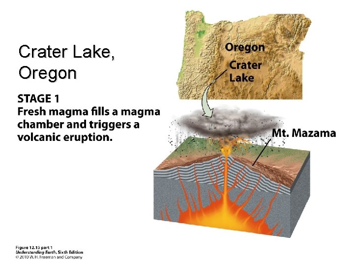 Crater Lake, Oregon 