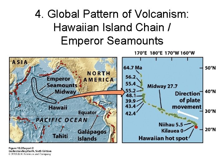 4. Global Pattern of Volcanism: Hawaiian Island Chain / Emperor Seamounts 