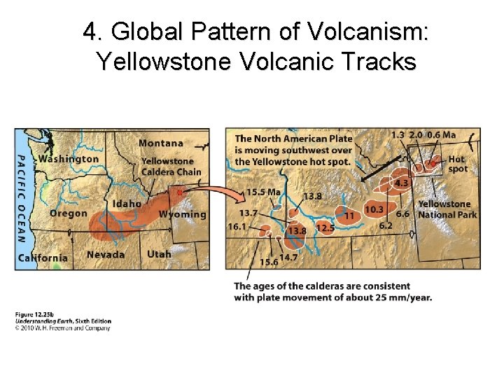 4. Global Pattern of Volcanism: Yellowstone Volcanic Tracks 