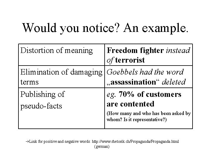 Would you notice? An example. Distortion of meaning Freedom fighter instead of terrorist Elimination