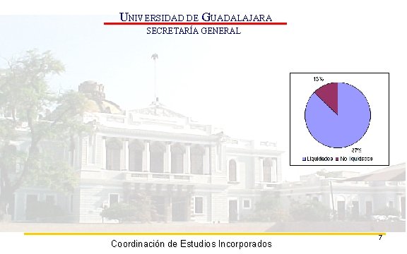 UNIVERSIDAD DE GUADALAJARA SECRETARÍA GENERAL Coordinación de Estudios Incorporados 7 