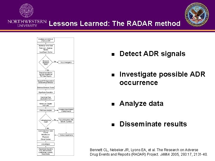 Lessons Learned: The RADAR method n Detect ADR signals n Investigate possible ADR occurrence
