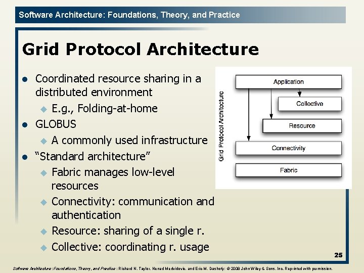 Software Architecture: Foundations, Theory, and Practice Grid Protocol Architecture l l l Coordinated resource