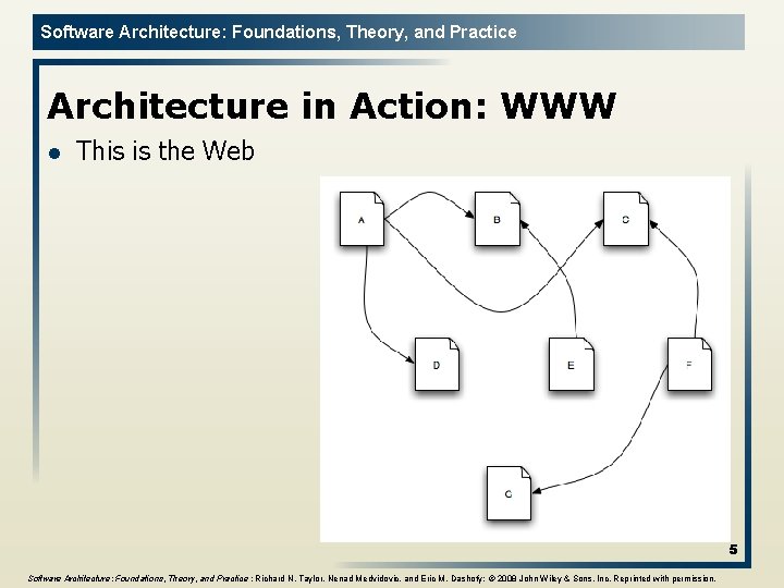 Software Architecture: Foundations, Theory, and Practice Architecture in Action: WWW l This is the