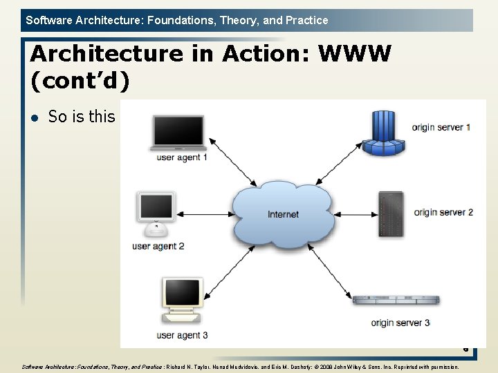 Software Architecture: Foundations, Theory, and Practice Architecture in Action: WWW (cont’d) l So is