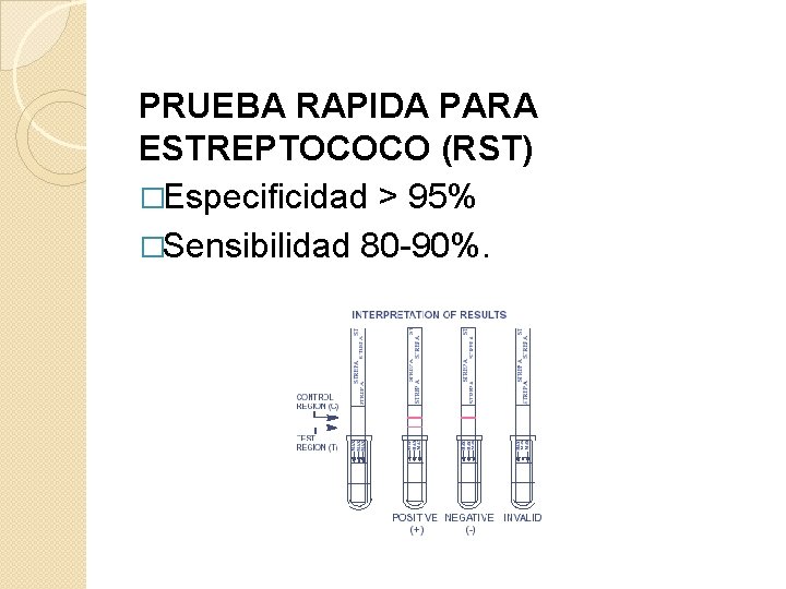 PRUEBA RAPIDA PARA ESTREPTOCOCO (RST) �Especificidad > 95% �Sensibilidad 80 -90%. 