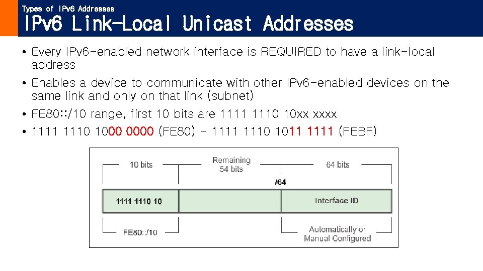 Types of IPv 6 Addresses IPv 6 Link-Local Unicast Addresses • Every IPv 6