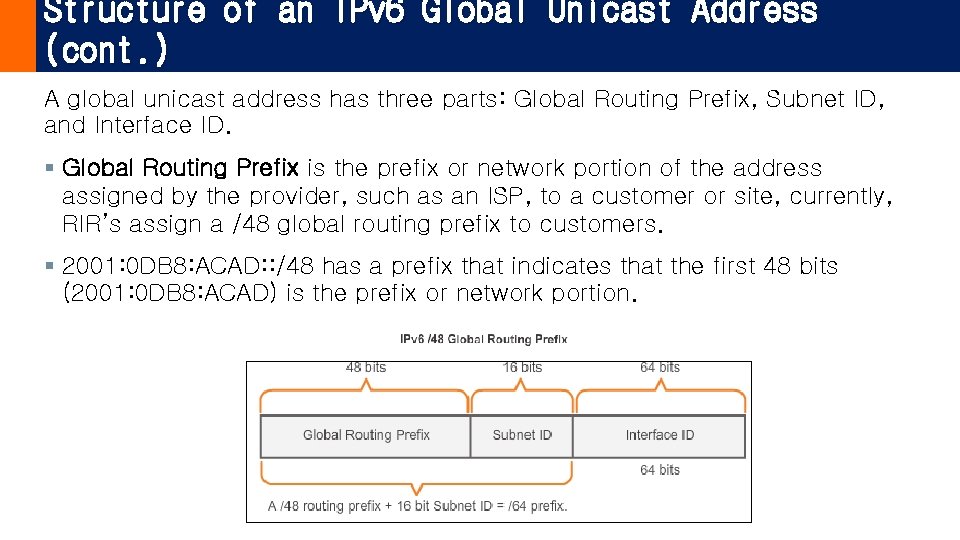 Structure of an IPv 6 Global Unicast Address (cont. ) A global unicast address