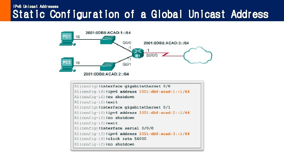 IPv 6 Unicast Addresses Static Configuration of a Global Unicast Address 