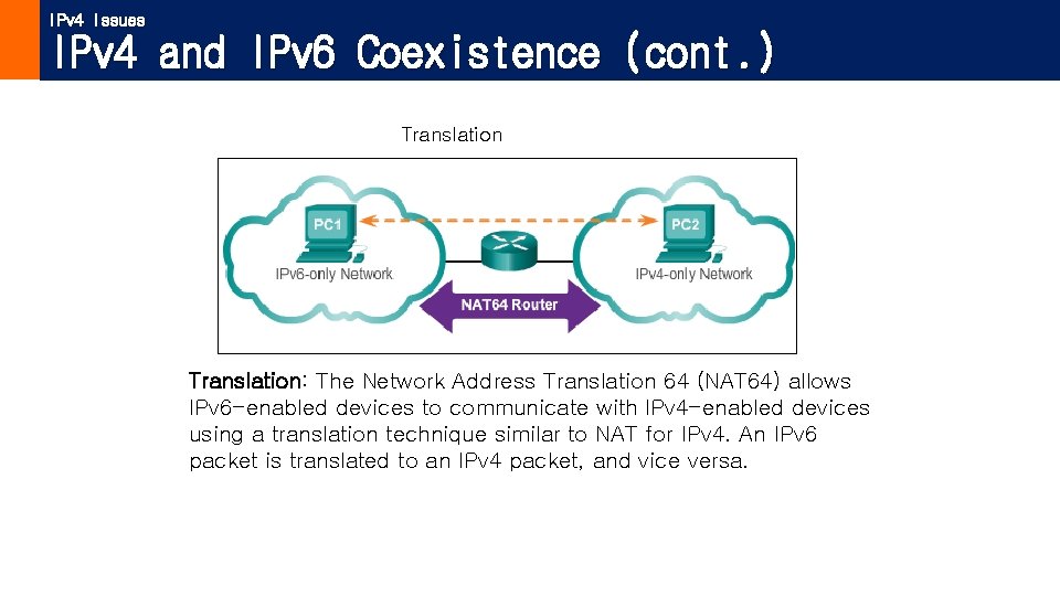IPv 4 Issues IPv 4 and IPv 6 Coexistence (cont. ) Translation: The Network