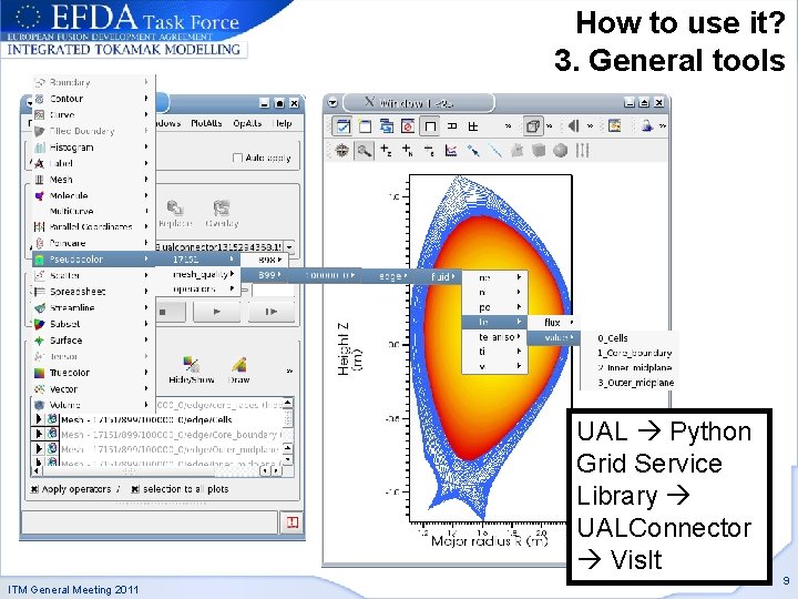 How to use it? 3. General tools UAL Python Grid Service Library UALConnector Vis.