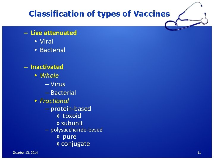 Classification of types of Vaccines – Live attenuated • Viral • Bacterial – Inactivated