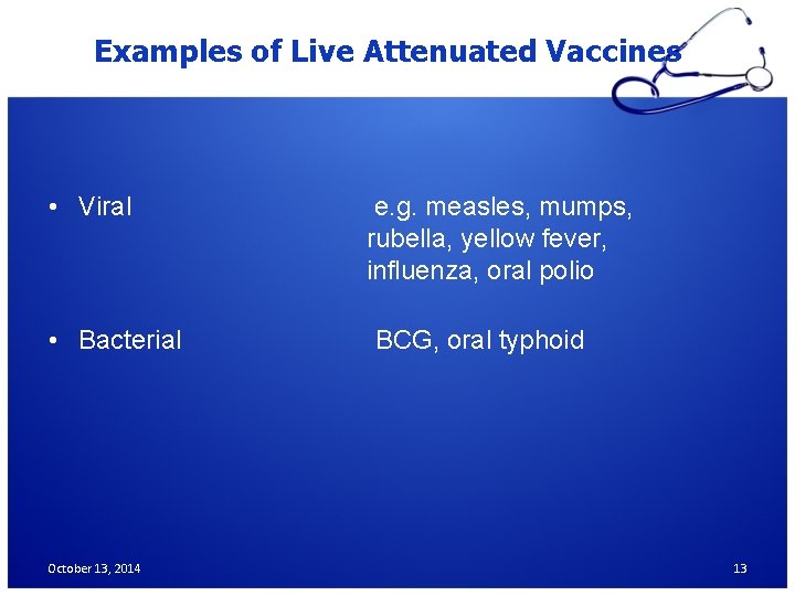 Examples of Live Attenuated Vaccines • Viral • Bacterial October 13, 2014 e. g.