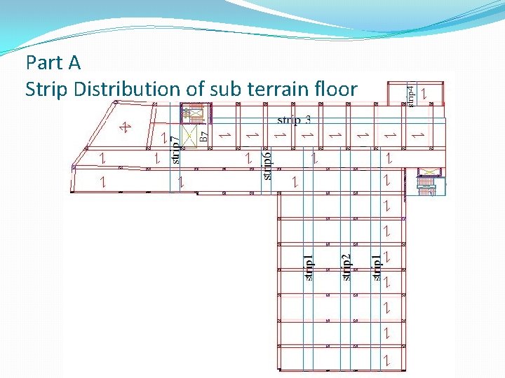 Part A Strip Distribution of sub terrain floor 