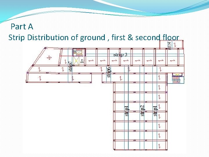 Part A Strip Distribution of ground , first & second floor 