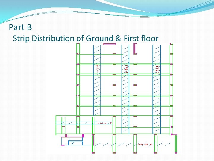 Part B Strip Distribution of Ground & First floor 