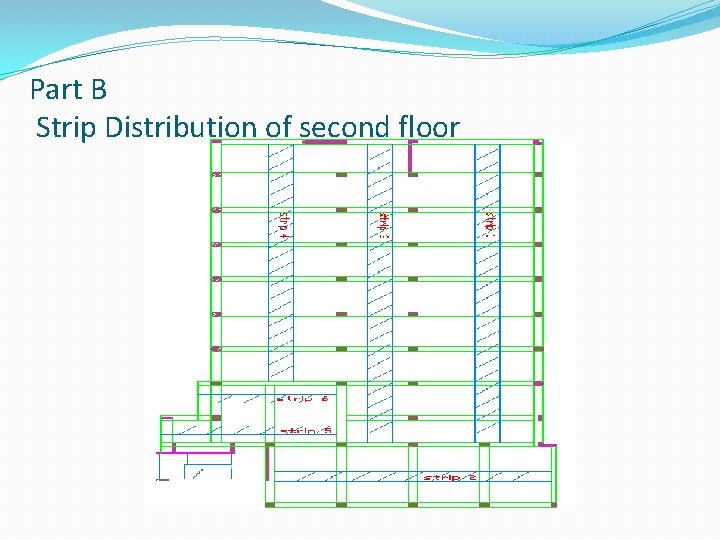 Part B Strip Distribution of second floor 