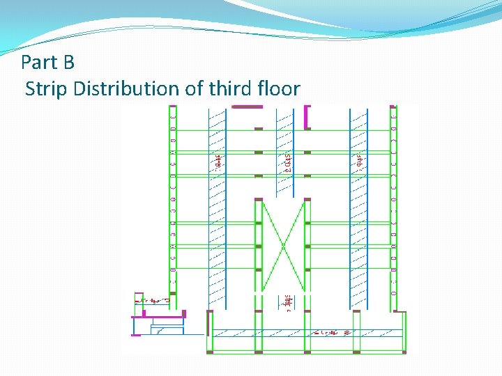 Part B Strip Distribution of third floor 