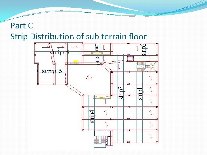 Part C Strip Distribution of sub terrain floor 