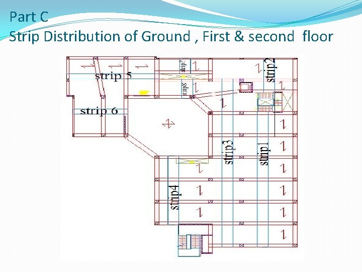 Part C Strip Distribution of Ground , First & second floor 
