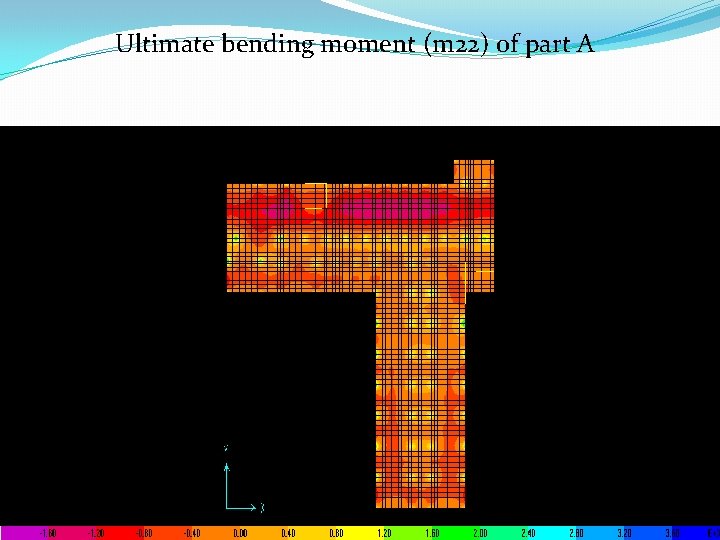 Ultimate bending moment (m 22) of part A 