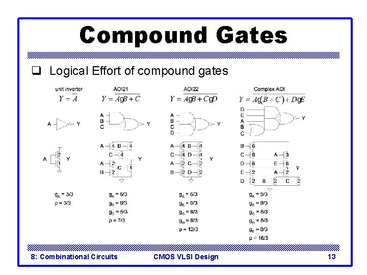 Comp Gate 4 CP416 VLSI System Design Lecture 7 Combinational Circuits