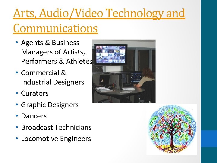 Arts, Audio/Video Technology and Communications • Agents & Business Managers of Artists, Performers &