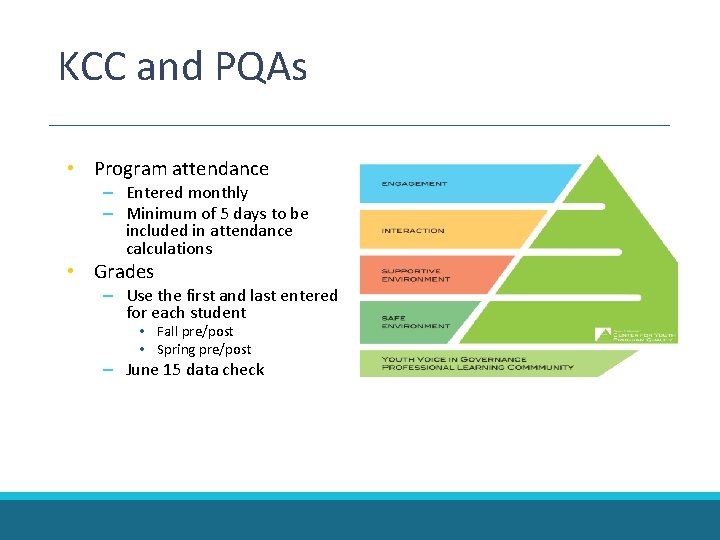 KCC and PQAs • Program attendance – Entered monthly – Minimum of 5 days KCC and PQAs • Program attendance – Entered monthly – Minimum of 5 days